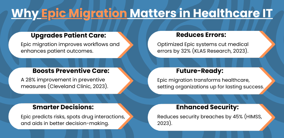 Epic Migration Best Practices