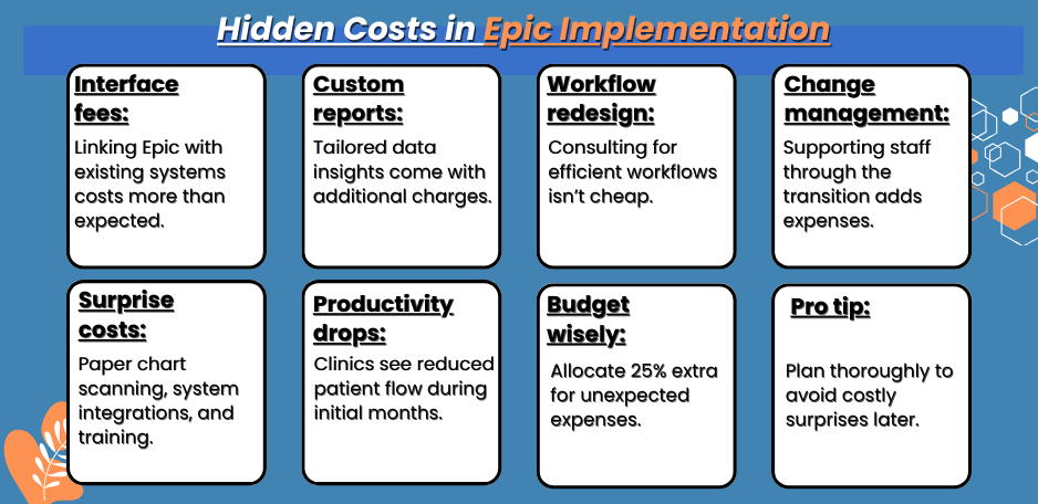 Hidden Costs in Epic Implementation