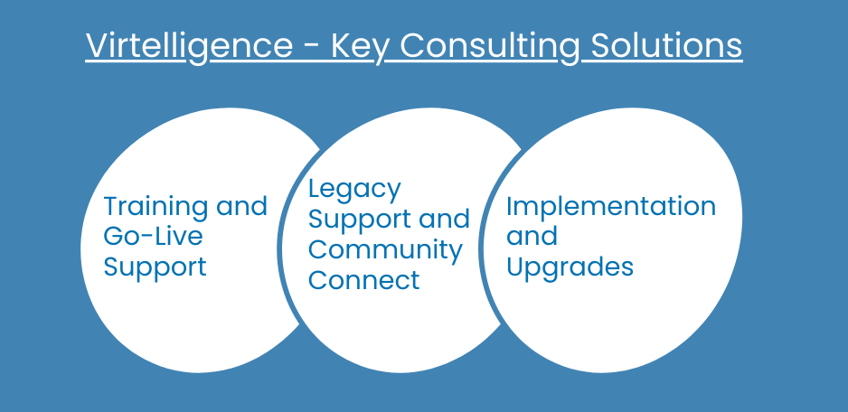 Key Consulting Solutions