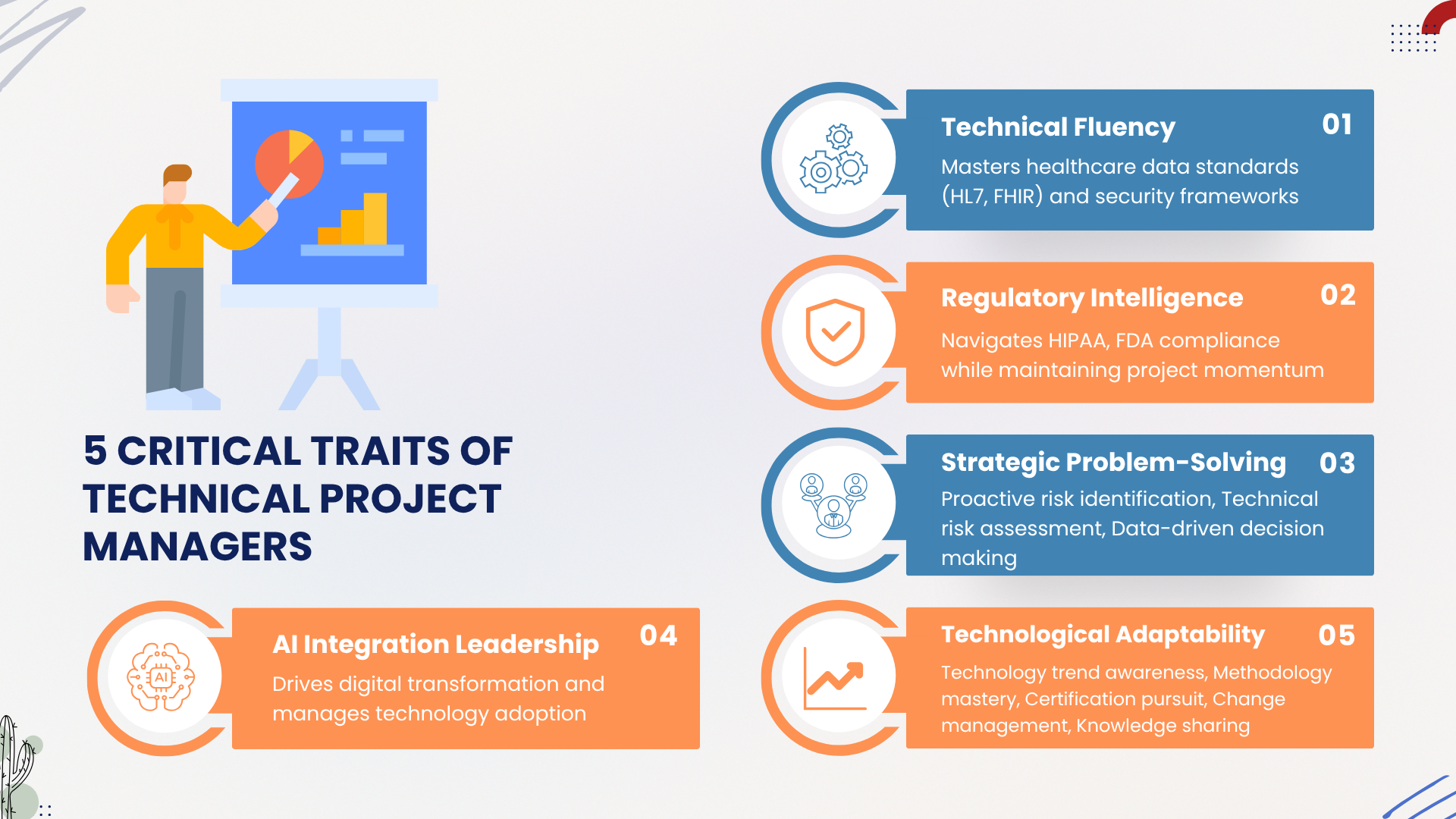 5 Critical Traits of Technical Project Managers