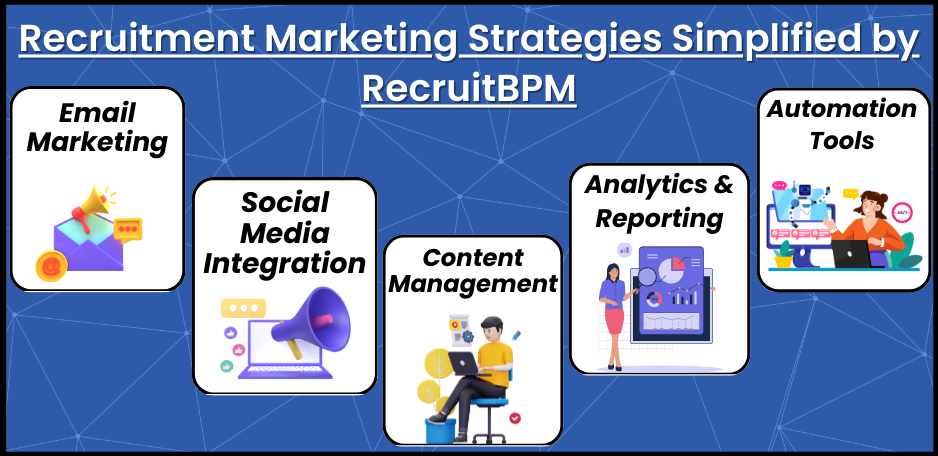 Recruitment Marketing Strategies Simplified by RecruitBPM