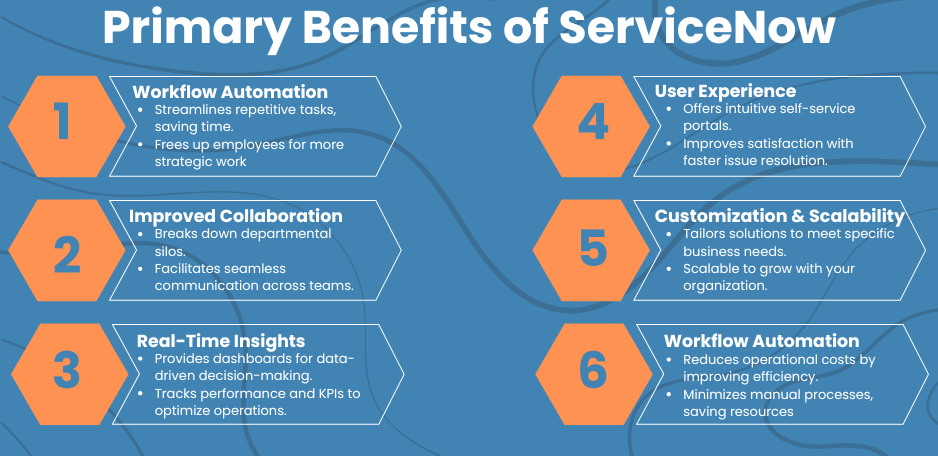 Primary Benefits of ServiceNow