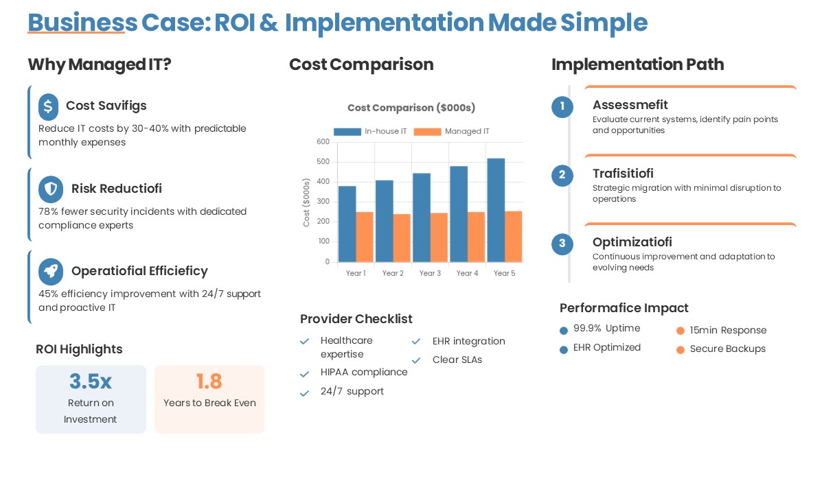 Managed IT Service for Healthcare