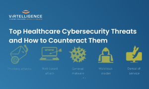 Top Healthcare Cybersecurity Threats | Virtelligence