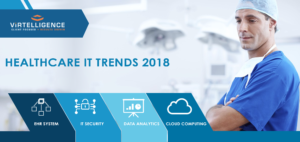 healthcare-it-trends