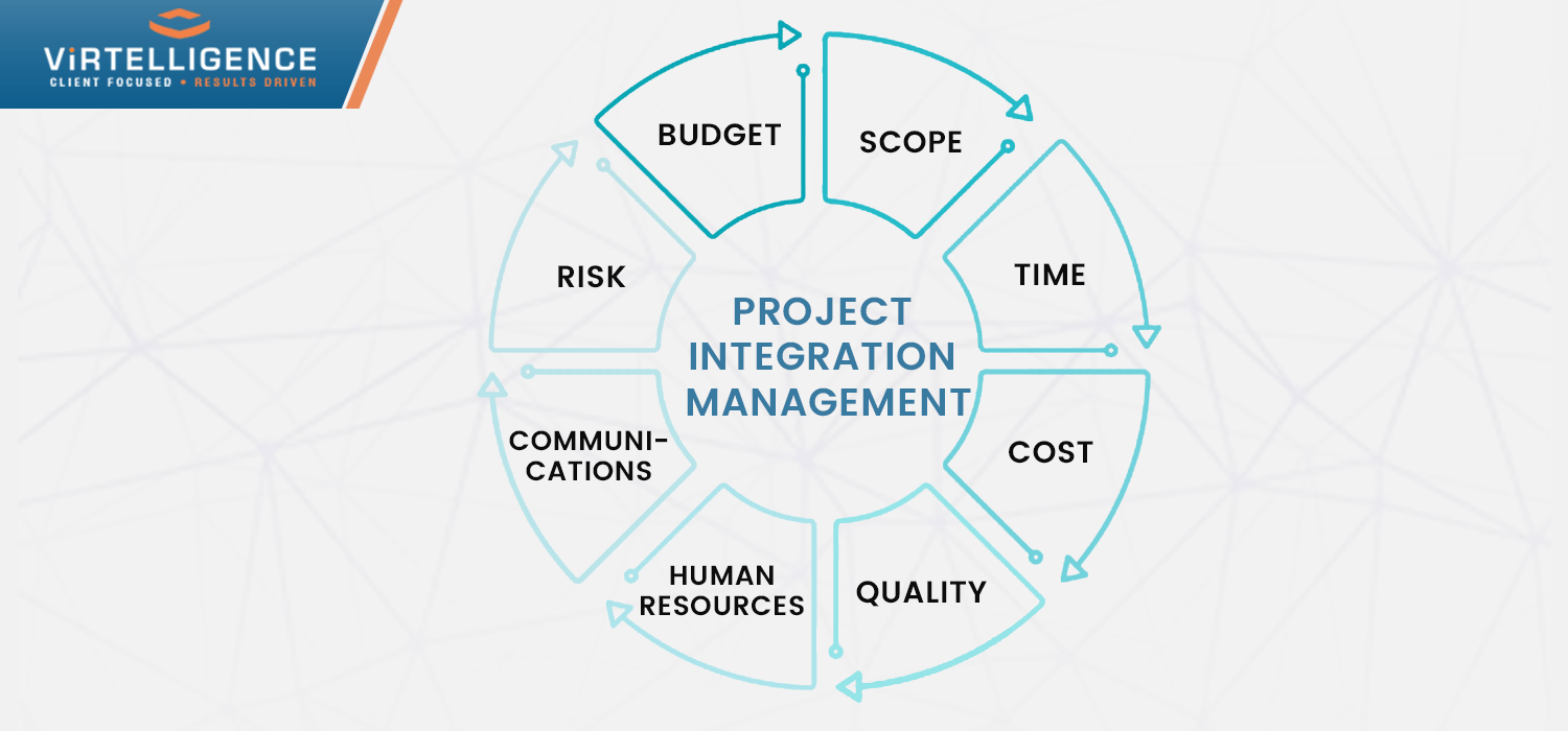 useful-tips-for-remarkable-integration