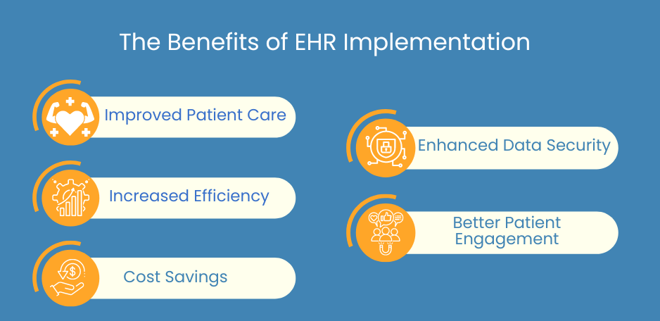ehr implementation challenges