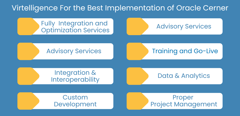 Oracle Cerner